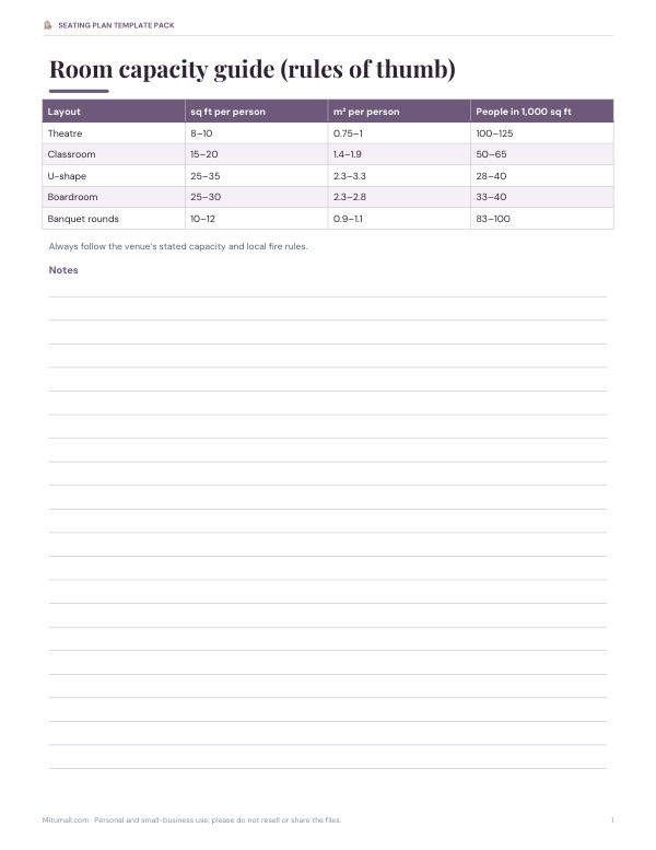 Preview of Printable Capacity Guide Chart